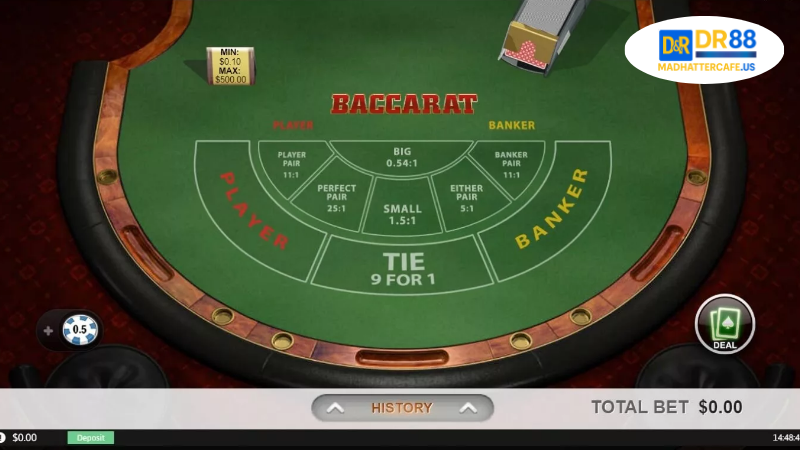 Hiểu rõ các nguyên tắc cơ bản về quản lý vốn trong Baccarat